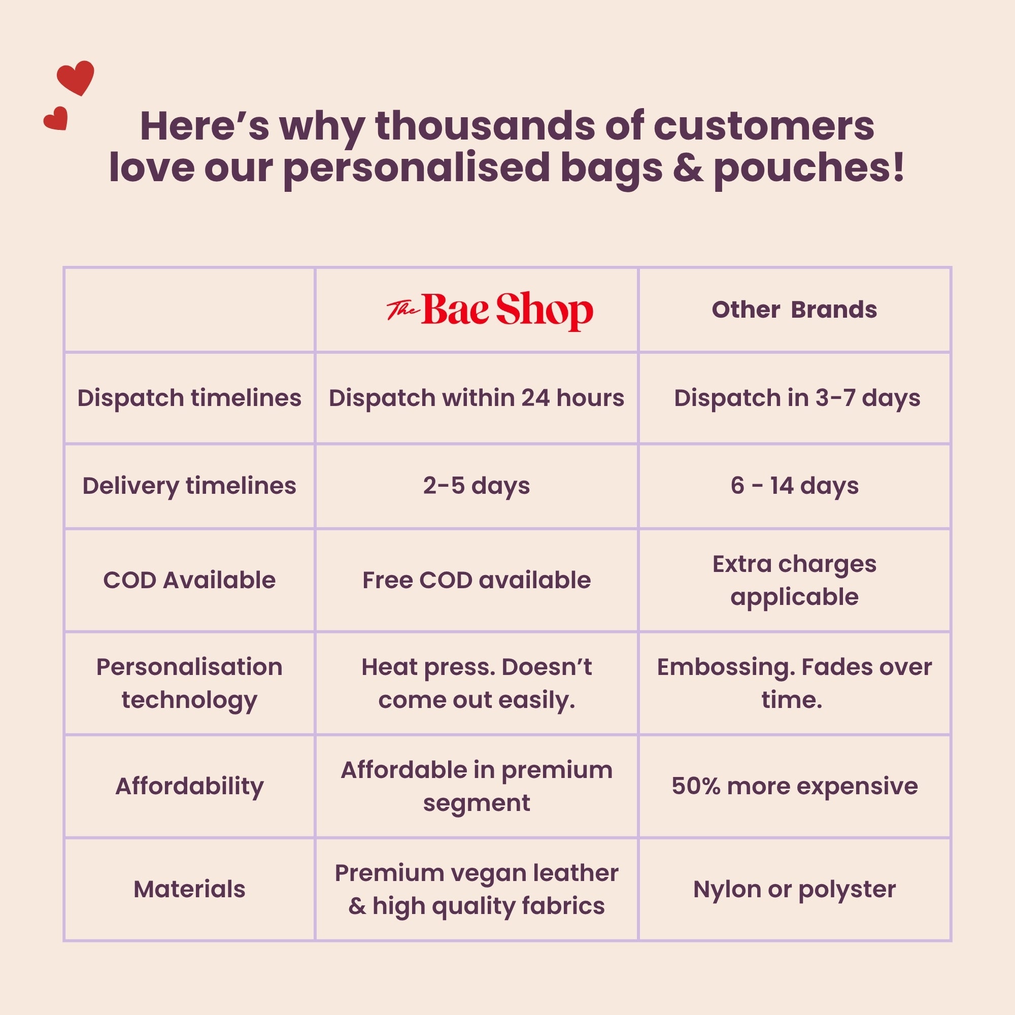 Caramel Crush Bae Bag - Makeup & Toiletries Pouch